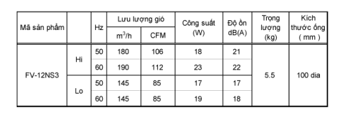 12ns3-21e5cc71-bf29-4ed1-8a91-1b3be9c9e52b
