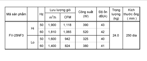25nf3-e155398e-87e5-441e-bc72-09fbba59f7f7