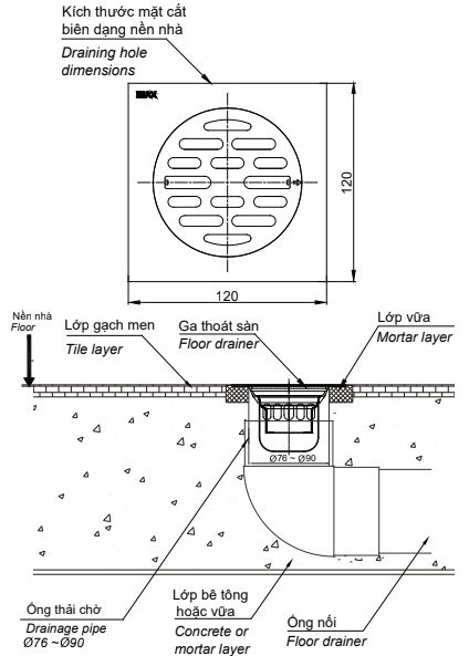 ban-ve-inax-fdv-12 Bản vẽ kích thước phểu Inax FDV-12