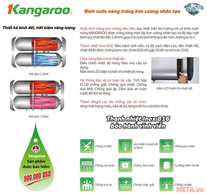 Bình nước nóng Kangaroo với nhiều ưu điểm vượt trội. Bình nước nóng Kangaroo với nhiều ưu điểm vượt trội.