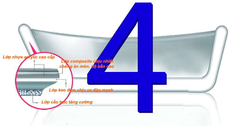 bon-tam-cao-cap-nhua-acrylic-6 bồn tắm massage nhập khẩu cao cấp