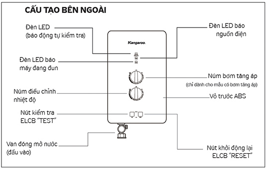 cau-tao-ben-ngoai-may-1