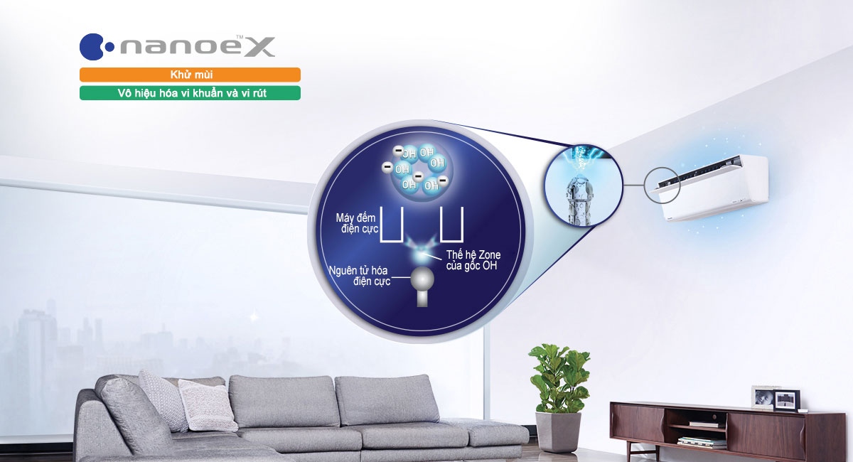 cong-nghe-nanoe-diet-khuan-khu-mui Công nghệ Nanoe có khả năng diệt khuẩn và khử mùi hôi hiệu quả