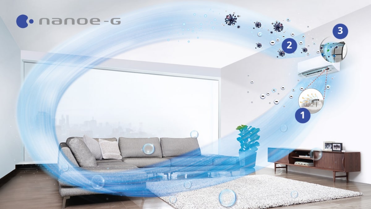cong-nghe-nanoe-g-3 Lọc sạch bụi bẩn cùng công nghệ Nanoe-G của Panasonic