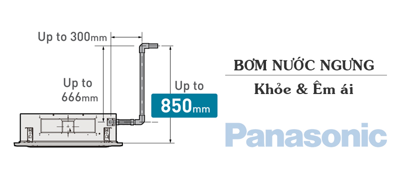 dieu-hoa-am-tran-panasonic-bom-nuoc-ngung điều hòa âm trần Panasonic tích hợp bơm nước ngưng