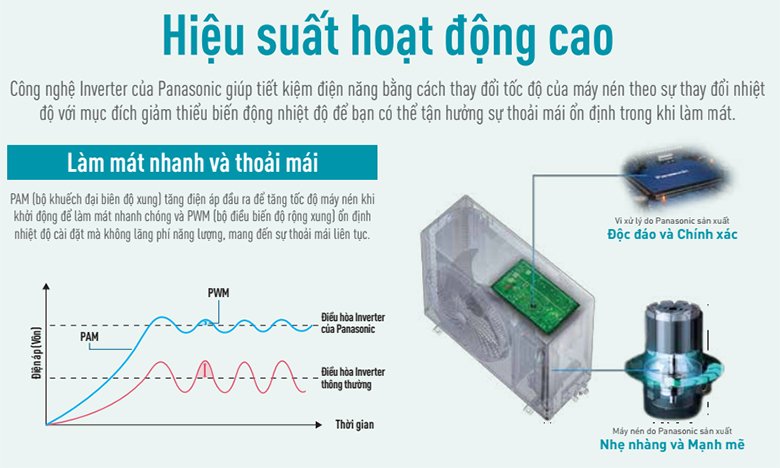 dieu-hoa-panasonic-inverter-1-1 Điều hòa Panasonic tiết kiệm điện, vận hành êm ái