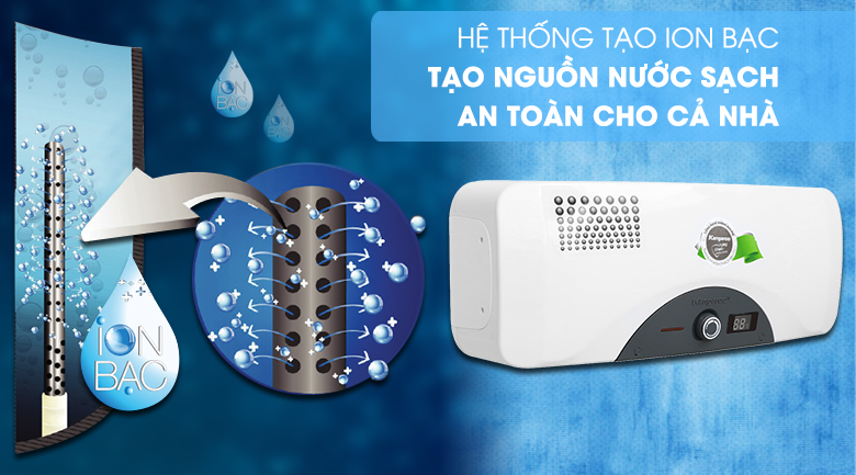 Công nghệ Nano kháng khuẩn - Máy nước nóng Kangaroo 22 lít KG 72A2 Công nghệ Nano kháng khuẩn - Máy nước nóng Kangaroo 22 lít KG 72A2