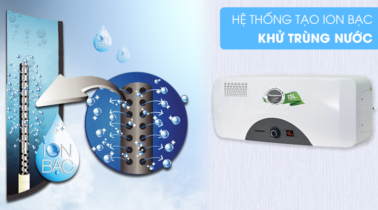 Công nghệ Nano kháng khuẩn - Máy nước nóng Kangaroo 30 lít KG 72A3