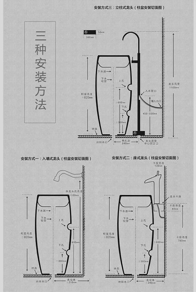 kich-thuoc-chau-rua-mat-chan-dai