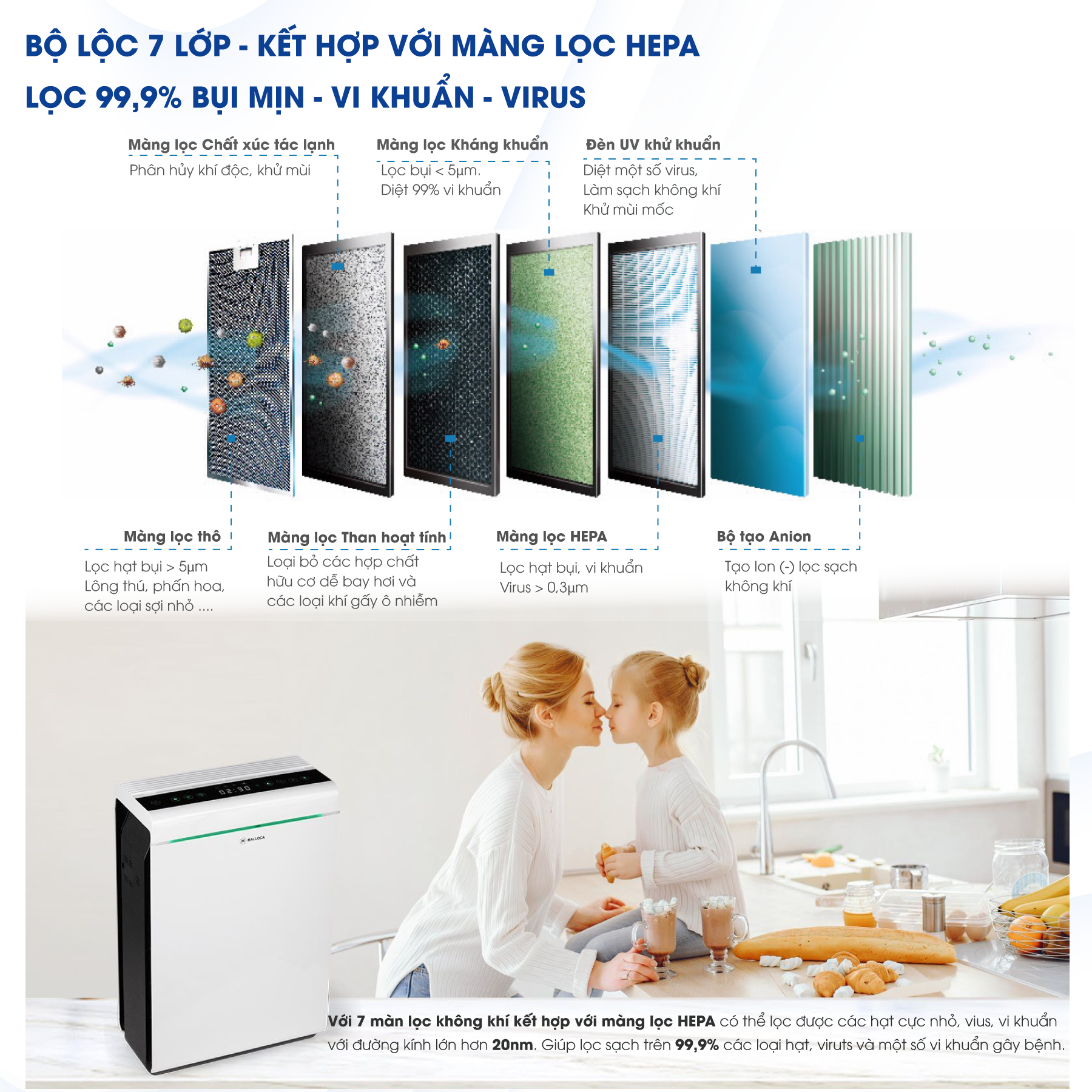 may-loc-khong-khi-4 may-loc-khong- khi-4.png