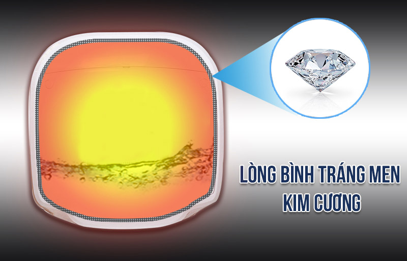 Ruột bình chứa tráng men kim cương - Bình tắm nóng lạnh Kangaroo 32 lít KG660Y Ruột bình chứa tráng men kim cương - Bình tắm nóng lạnh Kangaroo 32 lít KG660Y