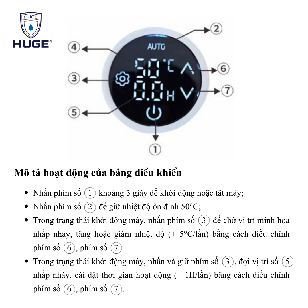 Mô tả hoạt động của bảng điều khiển Giàn sấy khăn H-GSK25-M1 Mô tả hoạt động của bảng điều khiển Giàn sấy khăn H-GSK25-M1
