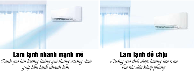 panasonic-lam-lanh-nhanh-4 Điều hòa Panasonic công nghệ làm lạnh nhanh P-tech