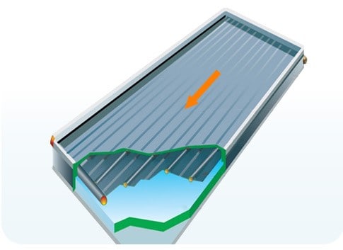 tam-hap-thu-dc-trang-oxid-b7c433e3-9c3d-4ed9-89e6-fc0918c319ce