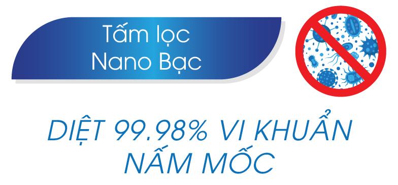 tam-loc-nano-bac-6