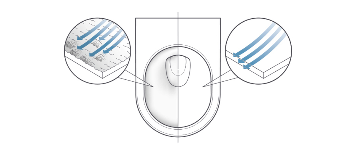 unnamed-136 Công nghệ chống bám bẩn CeFiONtect