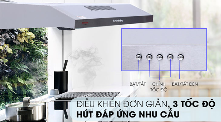 Bảng điều khiển nút nhấn dễ sử dụng Bảng điều khiển nút nhấn dễ sử dụng