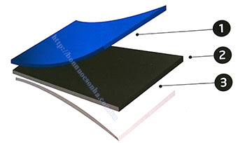 3lopnhua-8 Công nghệ nhựa 3 lớp