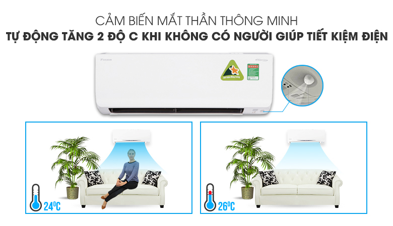 daikin-cam-bien-mat-than-1-4
