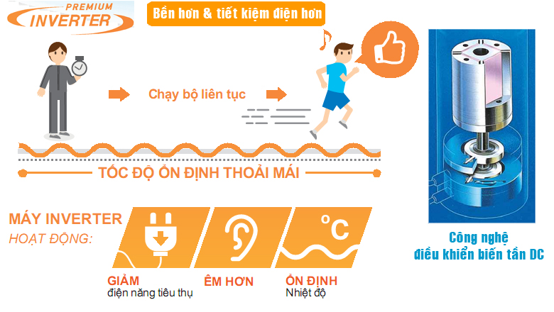 daikin-fthf25ravmv-4
