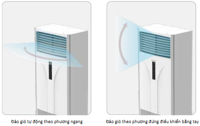 dao20gio20tu20dung20daikin
