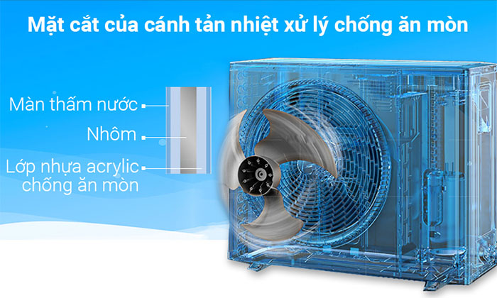 dieu-hoa-ap-tran-daikin-uu-dai-fc9a96b3-777a-4b80-b7aa-2ecfebd9dd6b Cánh tản nhiệt dàn nóng được xử lý chống ăn mòn