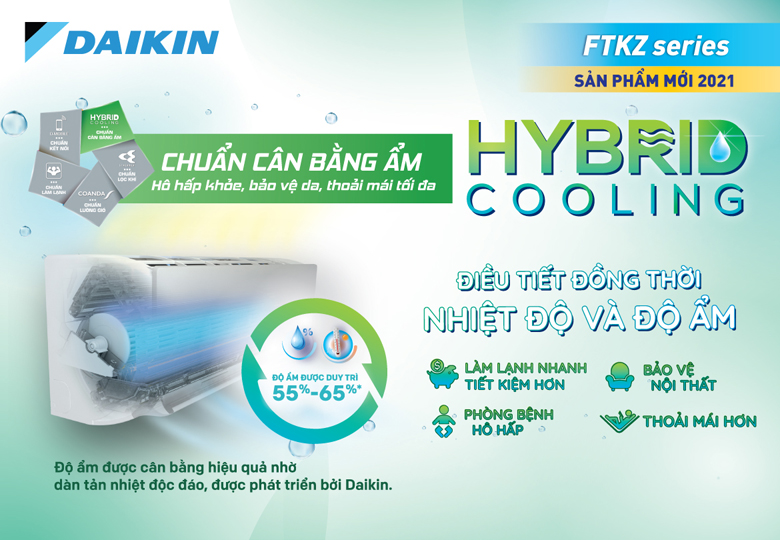 dieu-hoa-daikin-ftkz-series-6