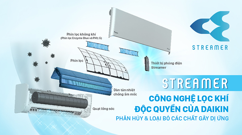 dieu-hoa-daikin-streamer-1-3 Điều hòa Daikin lọc khí độc quyền Streamer