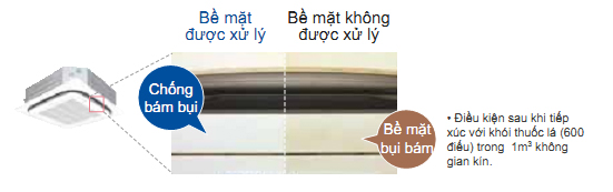 dieu20hoa20am20tran20daikin20mat20na20khong20bat20bui-1