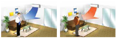 dieu20hoa20daikin20hoat20dong20manh20me