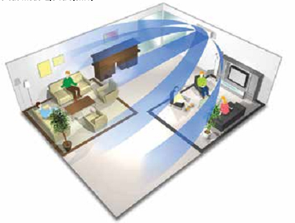 dieu20hoa20daikin20luong20gio203d