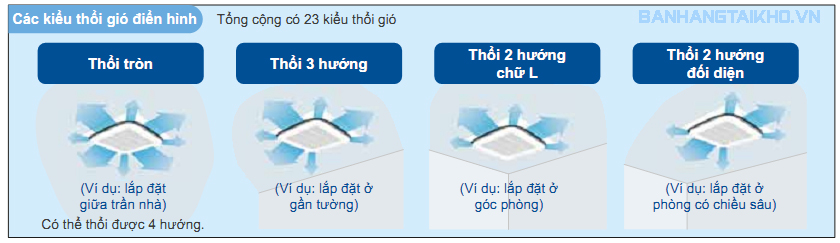 dieu20hoa20daikin20thich20hop20moi20khong20gian-9