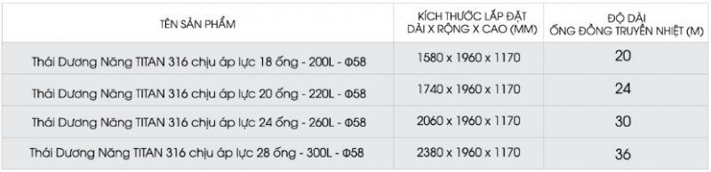 Thái Dương Năng Titan 316 Chịu Áp Lực - 18 ống - 200 lít Thái Dương Năng Titan 316 Chịu Áp Lực - 18 ống - 200 lít