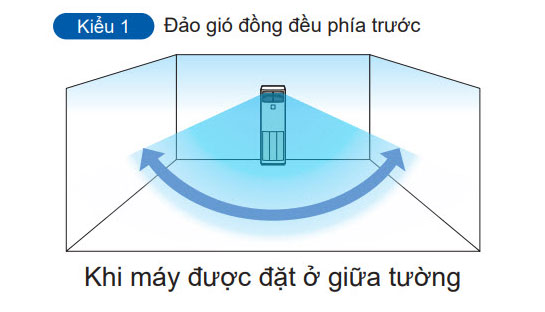 kie1bb83u-1-4 Điều hòa skyair Daikin FVQ71CVEB/RZR71MVMV