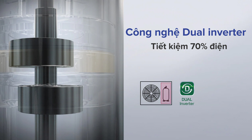 Máy lạnh LG Inverter 1 HP V10APH2 - Công nghệ tiết kiệm