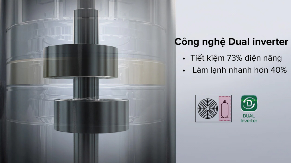 Điều hòa LG Inverter 12000 BTU V13APIG - Công nghệ tiết kiệm điện Điều hòa LG Inverter 12000 BTU V13APIG - Công nghệ tiết kiệm điện