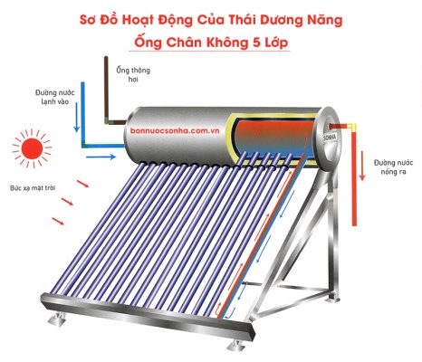 ong-chan-khong-466x400-2-2