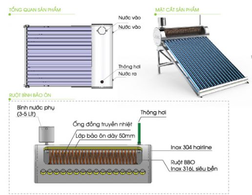 Thái Dương Năng Titan 316 Chịu Áp Lực - 18 ống - 200 lít Thái Dương Năng Titan 316 Chịu Áp Lực - 18 ống - 200 lít
