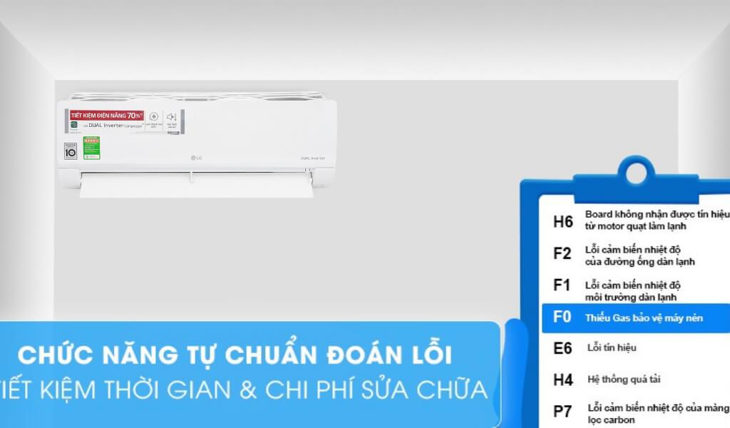 Chức năng chuẩn đoán lỗi Chức năng chuẩn đoán lỗi