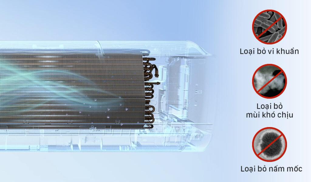 Chức năng làm sạch dàn lạnh Chức năng làm sạch dàn lạnh