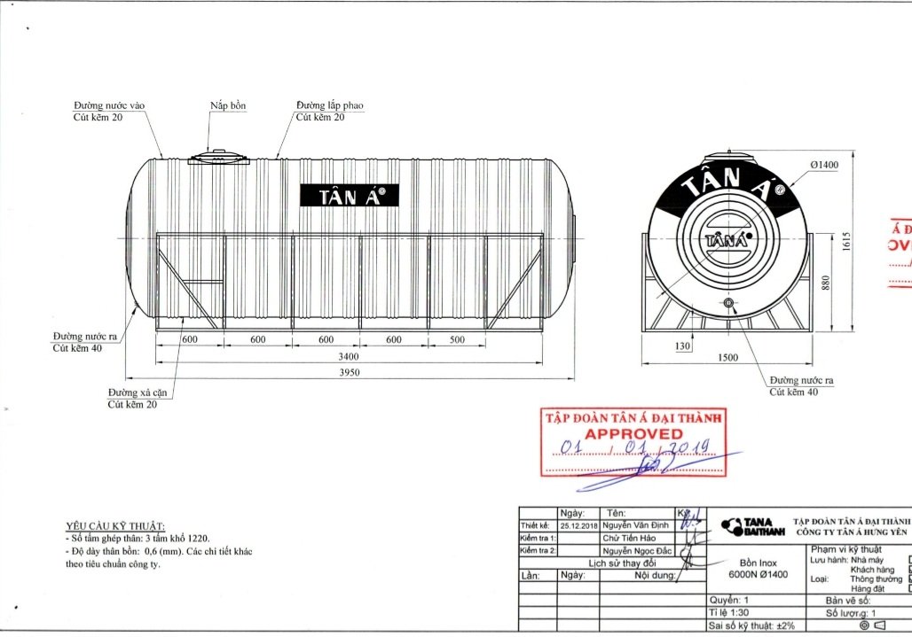z3080666769156_b6132580006f3b5076ae212936a6898c Thông số kỹ thuật bồn nước inox 6000lit ngang