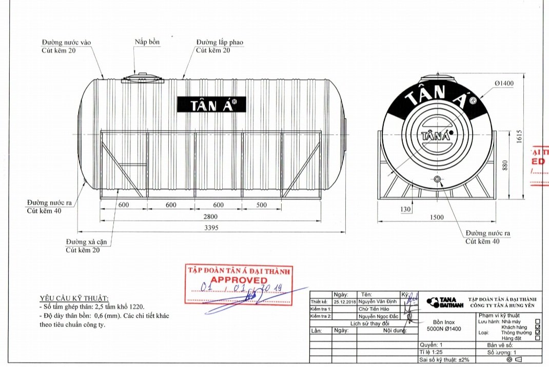 Bồn nước inox tân á Thông số kỹ thuật bồn nước inox Tân Á 5000l ngang