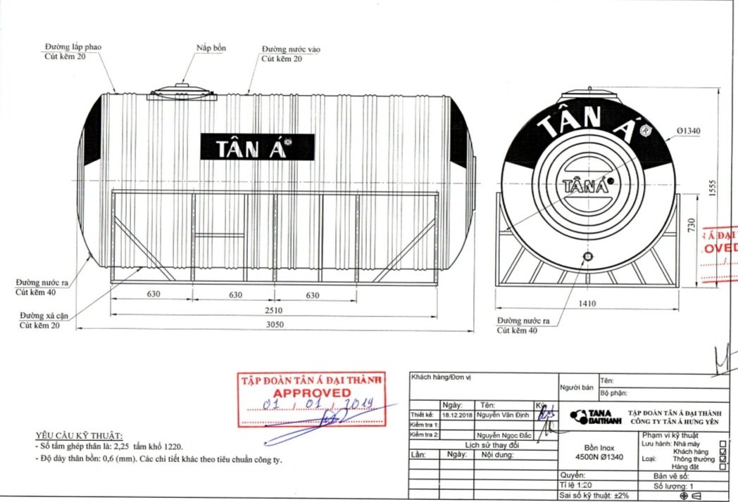 z3080753683843_b3b610552acbb3f926f07098f0e6ab2b
