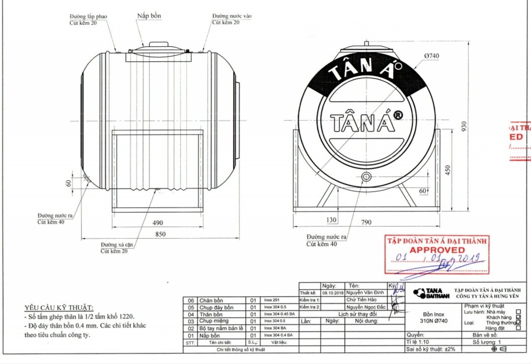 z3081480215269_8229475d4e54988a424bbd42478dc0f6 thông số kỹ thuật bồn nước inox 31l ngang